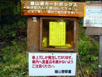 登山者名簿の提出場