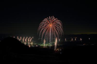 ジオ河岸段丘花火（平成26年）