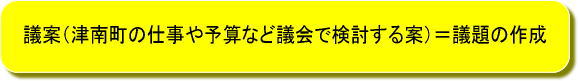 議案の説明画像